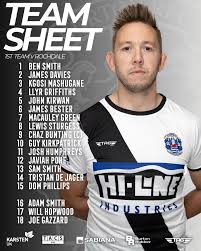 Image result for Burton Rugby Union Football Club