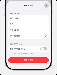 Image result for i4004削除