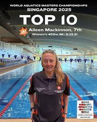 Image result for Belgrave Swimming Club