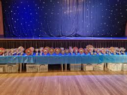 Image result for Etwall Eagles Swimming Club