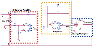 Image result for wien.oscillator.amp.scheme