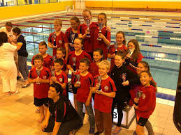 Image result for Retford Swimming Club