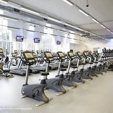 Image result for Gym in Watford