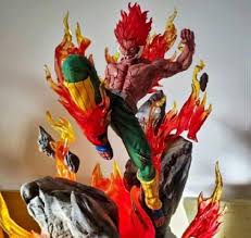 「マイト・ガイ」の画像検索結果