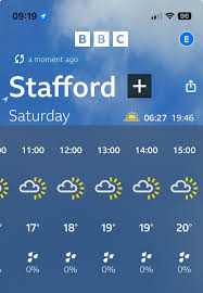 Image result for Stafford Boat Club Ltd