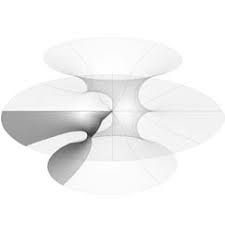 Image result for costa minimal surface