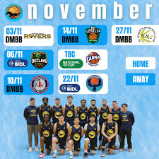 Image result for Barrow Basketball Club