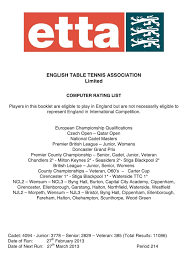 Image result for Garstang Ttc