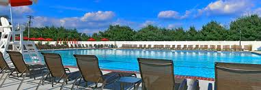 Image result for Portway Swimming Club