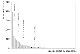 Attēlu rezultāti vaicājumam “Badhamiopsis scripta sessile”