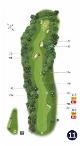 Image result for Pannal Golf Course