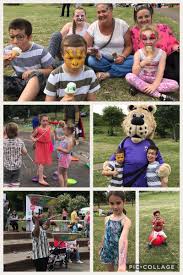 Image result for RETRACEURING STEPS