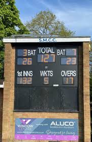 Image result for Solihull Cc