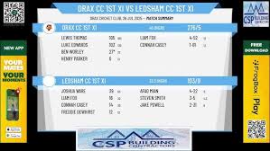 Image result for Ledsham Cricket Club