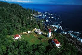 Image result for West Finchley B C