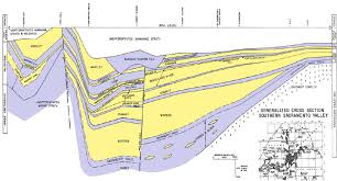 Image result for Rayleigh Sac