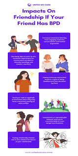 Image result for 衝動制御障害BPD