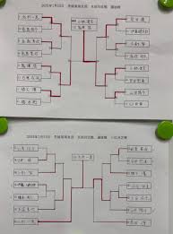 「小林明久」の画像検索結果