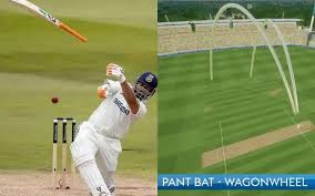 Image result for Tynemouth Cricket Club