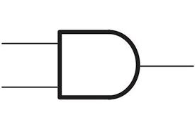 Image result for and circuito