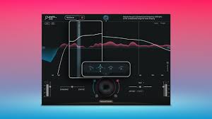 Image result for Curves