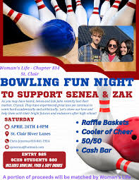 Image result for St Clair Bowling Club