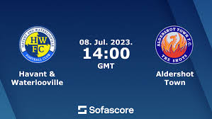 Image result for Havant Basketball Club