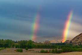 Attēlu rezultāti vaicājumam “Rainbow Spokes”