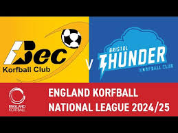 Image result for Bristol City Korfball Club