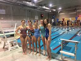 Image result for Scunthorpe Anchor Swimming Club
