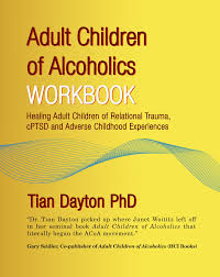 Image result for /ACoA