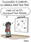 ANPE : LASSERPE