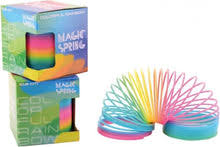 Image result for loopveer