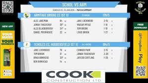 Image result for Armitage Bridge Cricket Club