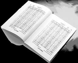 Image result for Tabele de Cubaj Pentru Lemn Rotund tehron