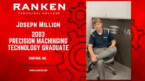 Image result for precision tehron