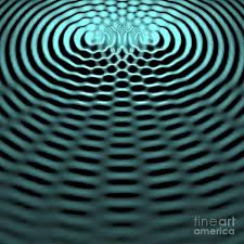 Image result for interference patterns