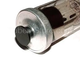 Image result for GU50