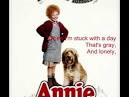 Tomorrow Annie Free MP4 Video Download   1