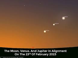 Image result for moon venus