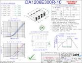 DA1206E300R-10 Drawing Datasheet by Laird-Signal Integrity ...