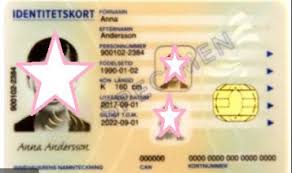 Αποτέλεσμα εικόνας για sweden id card