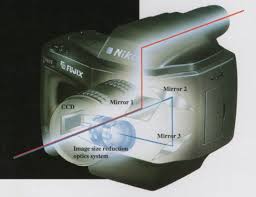 Image result for nikon tehron