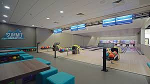 Image result for Swale Indoor Bowling Centre Ltd