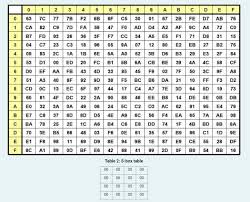 Image result for %EF%BC%92%EF%BC%90%EF%BC%90%EF%BC%B6%E3%80%80%EF%BC%93%E6%9C%AC%E3%