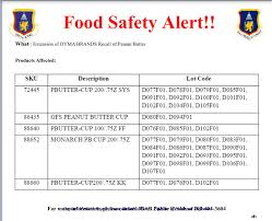 Image result for buaaambulancia