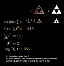 Image result for sierpinski triangle