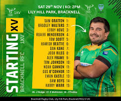 Image result for Bracknell Rufc