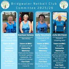 Image result for Bridgwater Netball Club