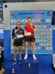 Image result for Alexandra Table Tennis Club